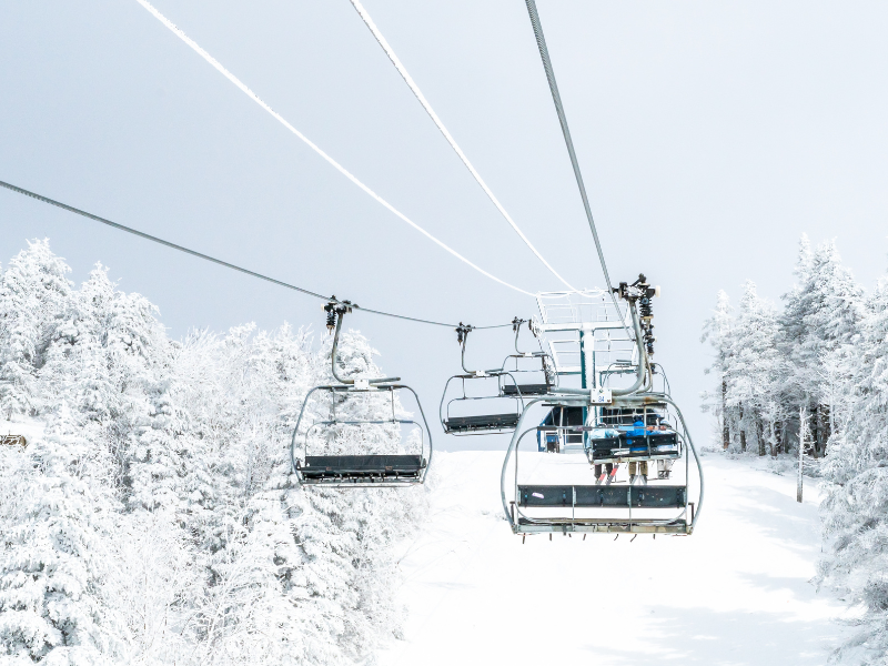 The State of US Skiing and Snowboarding: 2022-2023