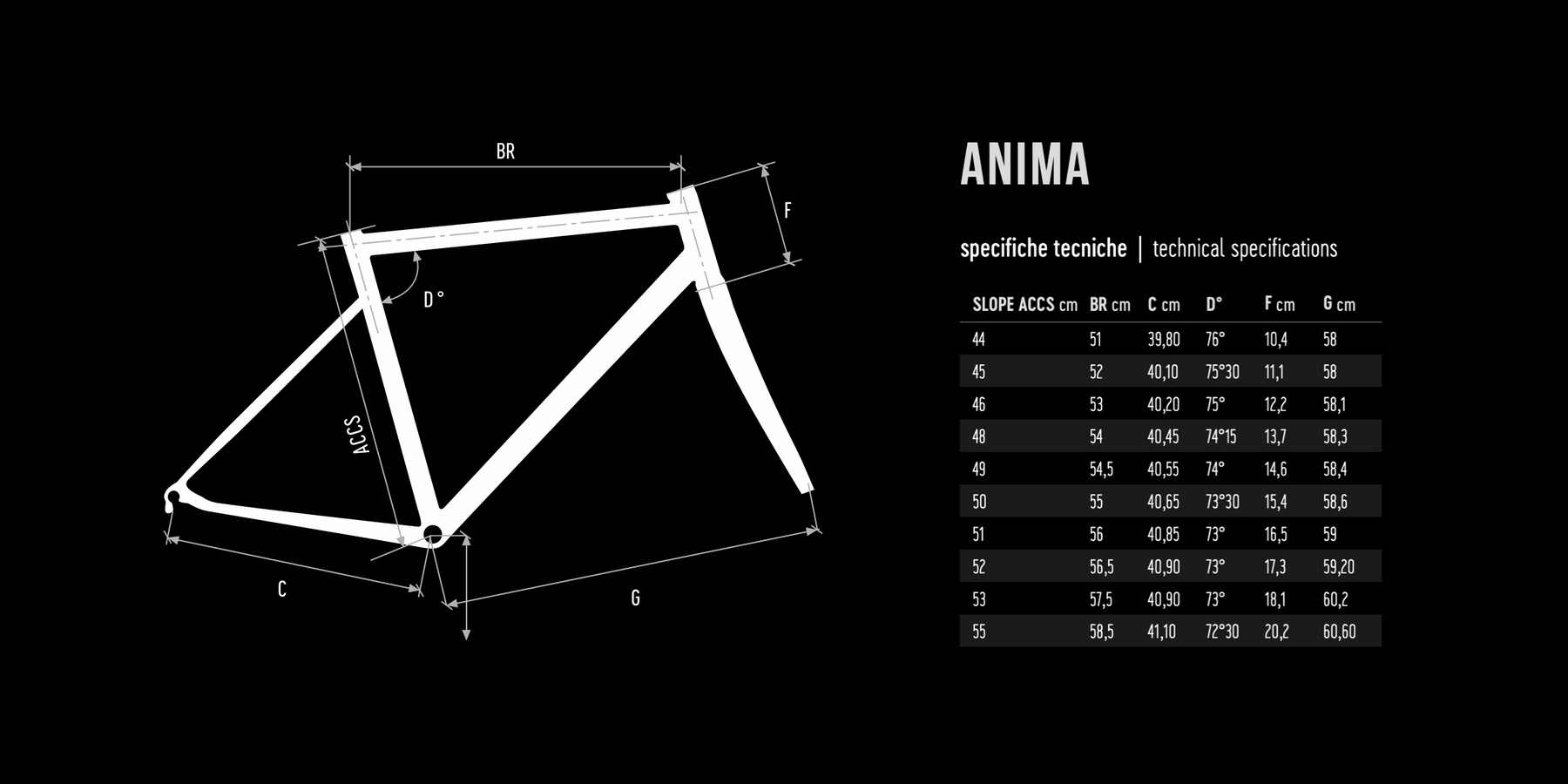 De Rosa Anima Titanium Frameset