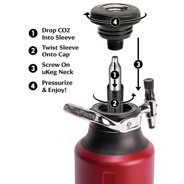 GrowlerWerks uKeg Go 64