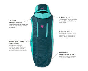 Forte™ Women's Synthetic Sleeping Bag 35℉