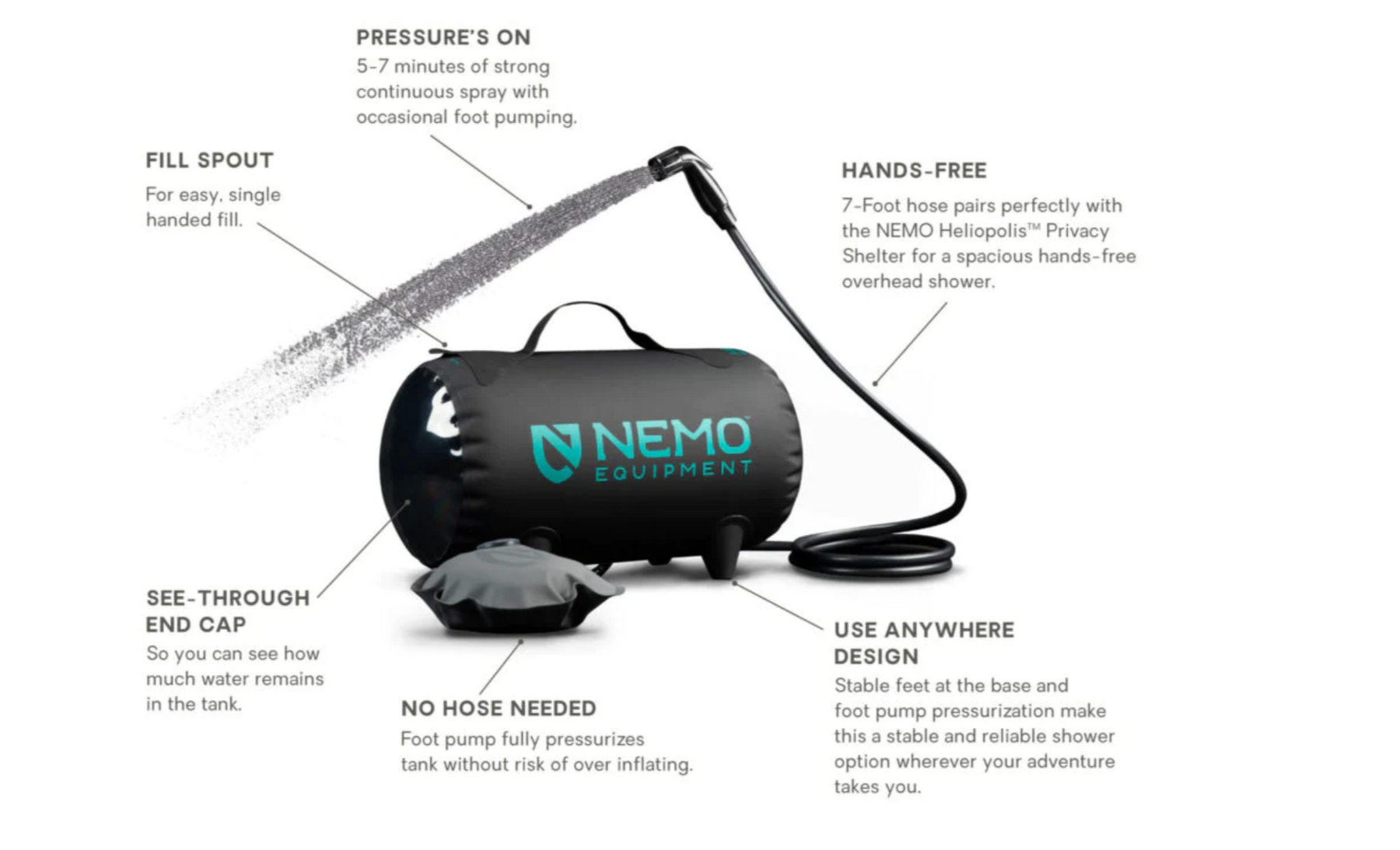 Nemo Helio Pressure Shower