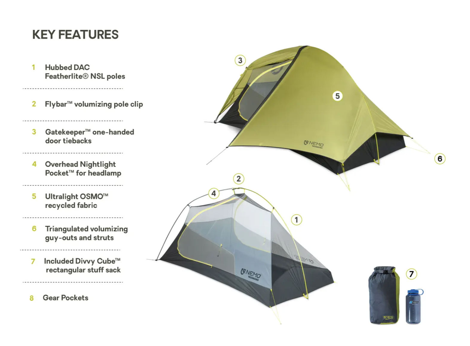 Nemo Hornet Osmo 2P Tent