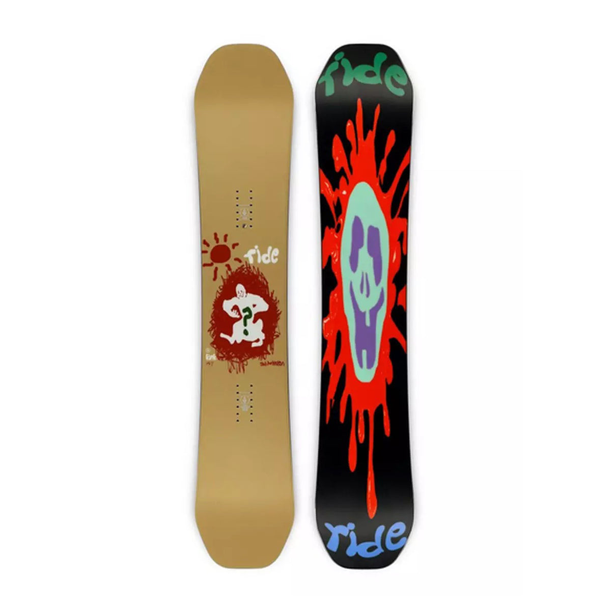 Hero image featuring the top and bottom of the Ride Kink snowboard with a gold deck and a black bottom with green and blue Ride logos.