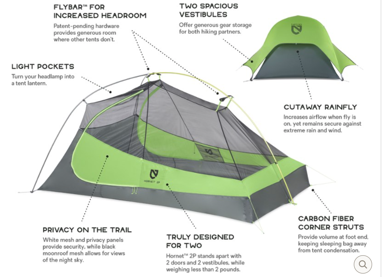 Nemo hornet 2 tent online